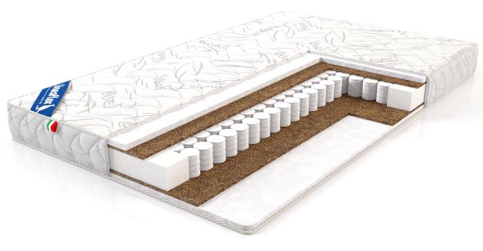 Матрас SINTI
