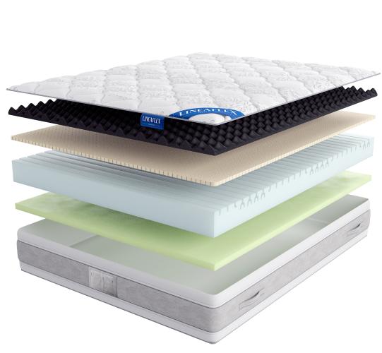 Матрас GLORIA2