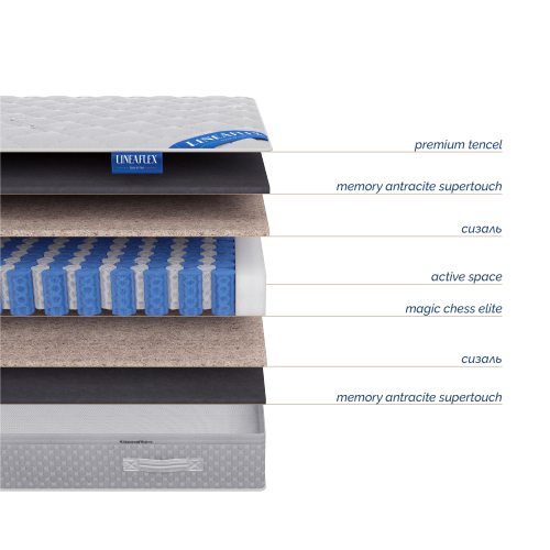 Матрас Lineaflex Real Active
