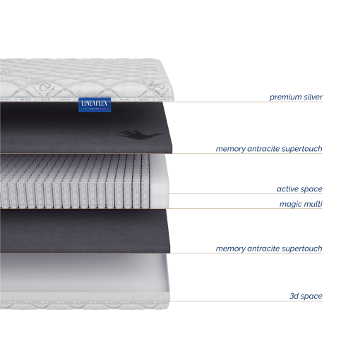 Матрас Lineaflex Sonnod’oro