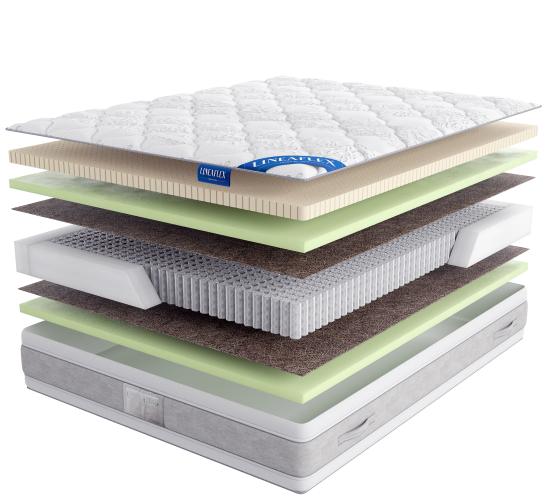 Матрас Lineaflex QWEEN