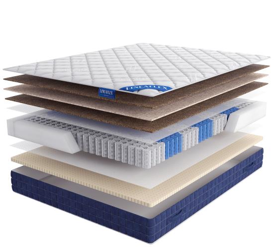 Матрас Lineaflex Donatello