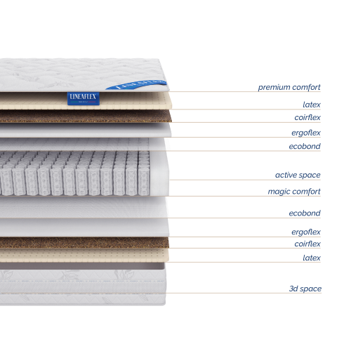 Матрас Lineaflex Superba