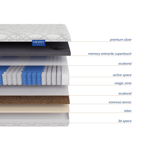Матрас Lineaflex Paradiso