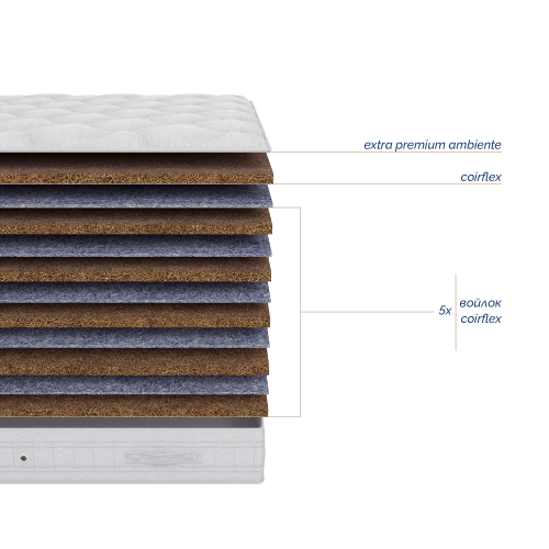 Матрас Lineaflex DALIA