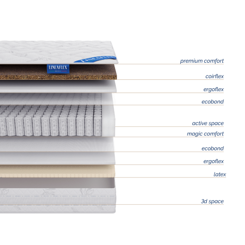 Матрас Lineaflex EVOLUZIONE