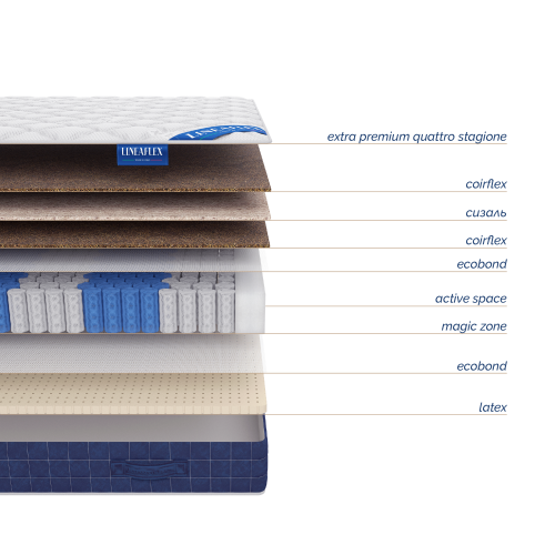 Матрас Lineaflex Donatello