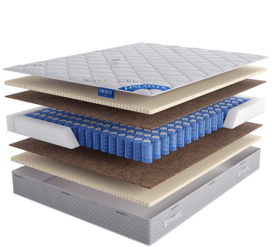 Матрас Lineaflex Chelsea Active