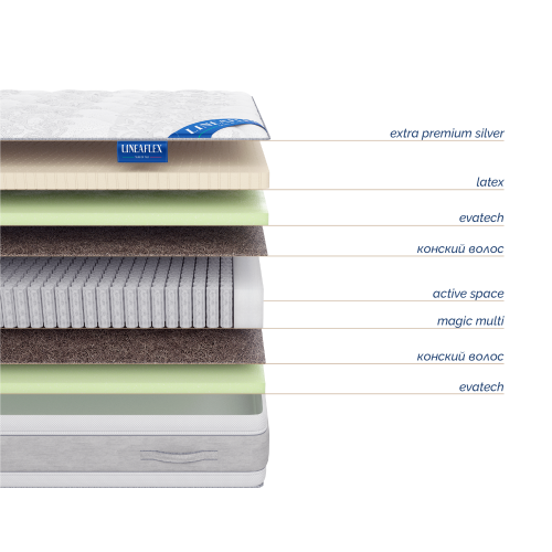 Матрас Lineaflex QWEEN