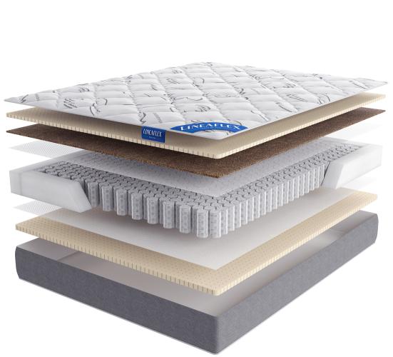 Матрас Lineaflex AZALIA LUX