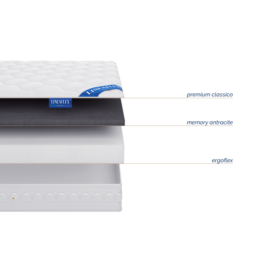 Матрас Lineaflex ROVENNA