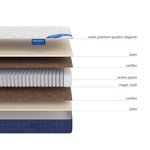 Матрас Lineaflex Michelangelo
