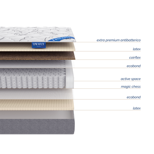 Матрас Lineaflex AZALIA LUX