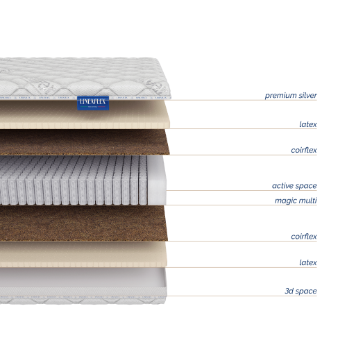 Матрас Lineaflex Sognio
