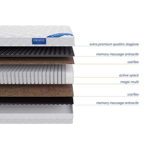 Матрас Lineaflex Tiziano