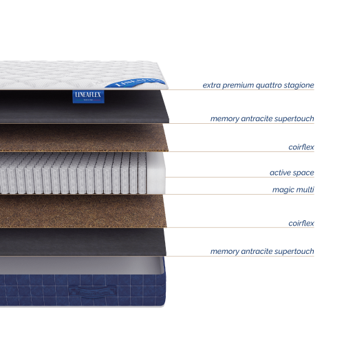 Матрас  Lineaflex Raffaello