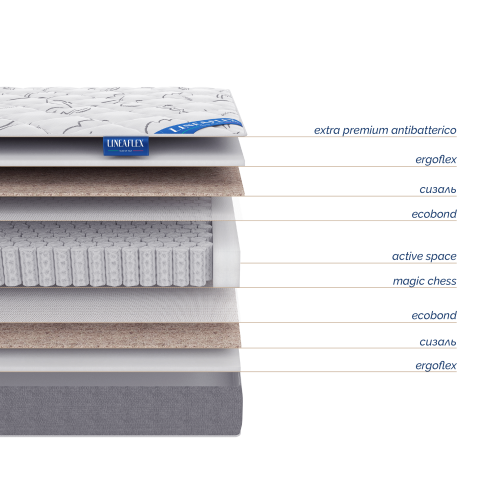 Матрас Lineaflex PEONIA