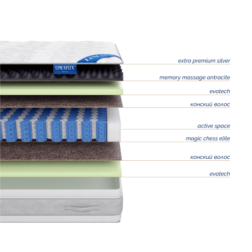 Матрас Lineaflex DIVINE