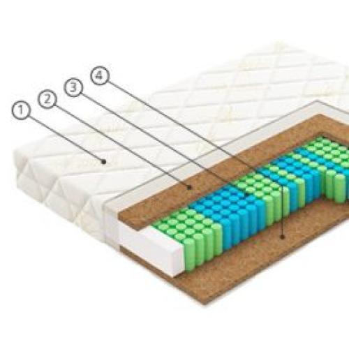 Матрас Vegas F1