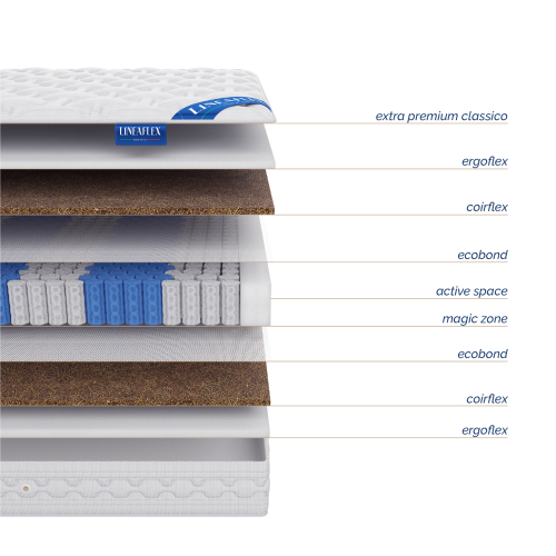 Матрас Lineaflex PAOLA