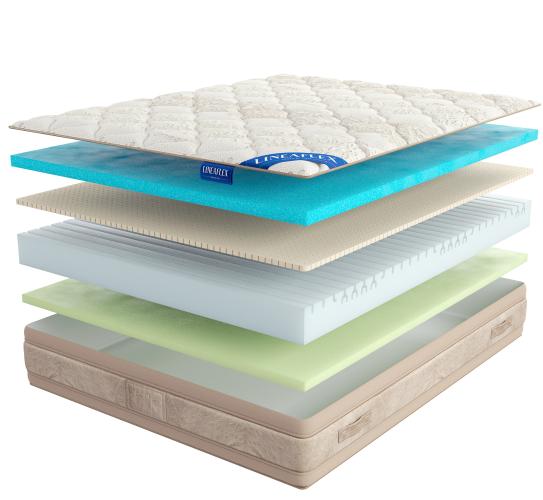 Матрас Lineaflex KRISTAL