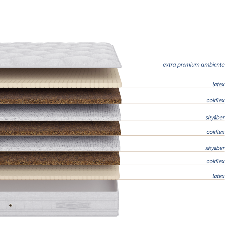 Матрас Lineaflex IRIS