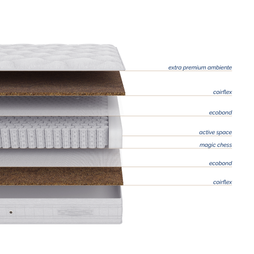 Матрас Lineaflex AZALIA LUX