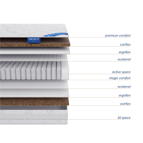 Матрас ENERGIA