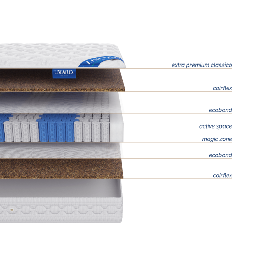 Матрас Lineaflex KARLA