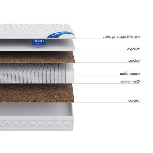 Матрас Lineaflex COSMA