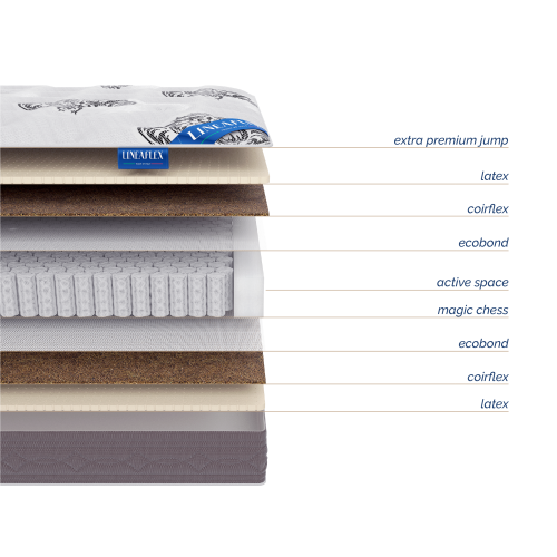 Матрас Lineaflex AZALIA