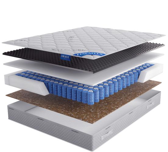 Матрас Lineaflex Juventus Active