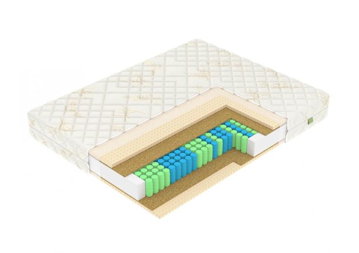 Матрас Vegas F3