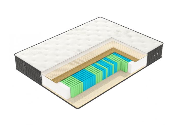 Матрас Vegas X2