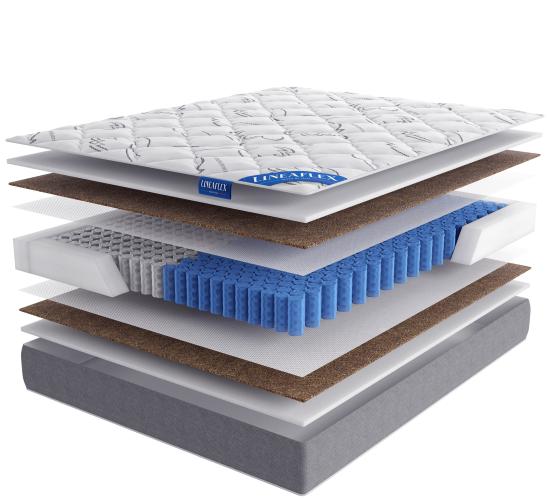 Матрас Lineaflex PRIMULA LUX