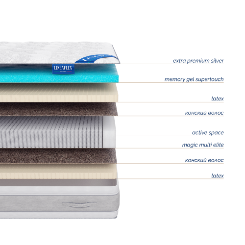 Матрас Lineaflex DOLCE VITA