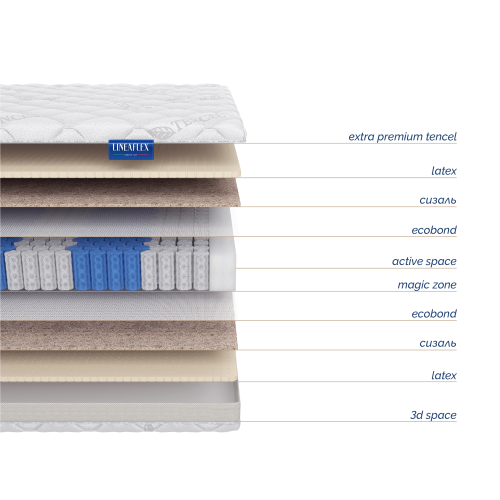 Матрас Lineaflex Massimo 23