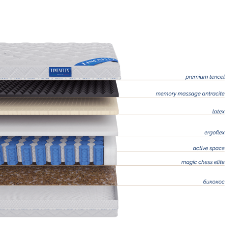 Матрас  Lineaflex Inter Active