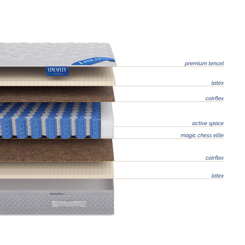 Матрас Lineaflex Chelsea Active