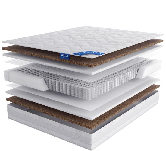 Матрас ENERGIA