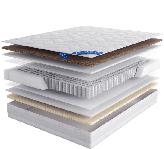 Матрас Lineaflex EVOLUZIONE