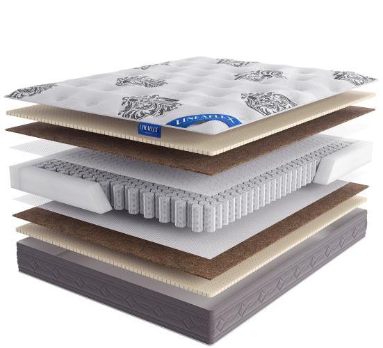 Матрас Lineaflex AZALIA