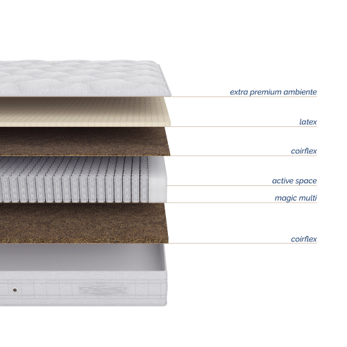 Матрас Lineaflex GIACINTO