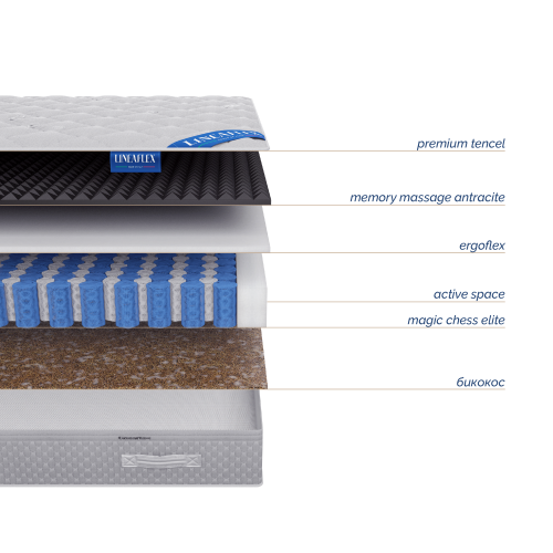 Матрас Lineaflex Juventus Active