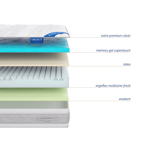 Матрас Lineaflex KRISTAL