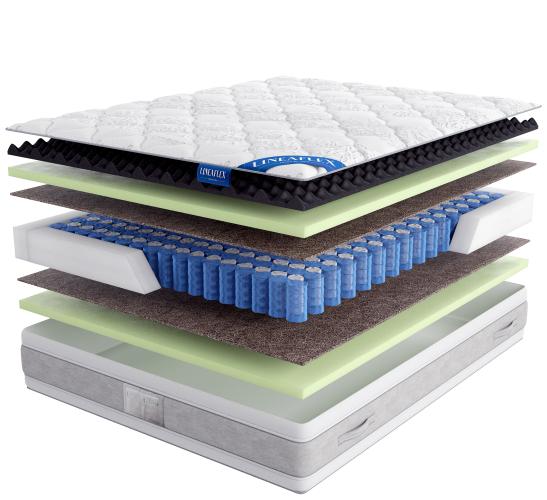 Матрас Lineaflex DIVINE