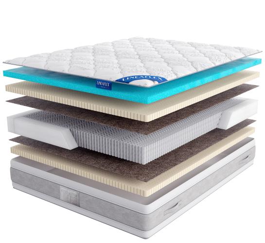 Матрас Lineaflex DOLCE VITA