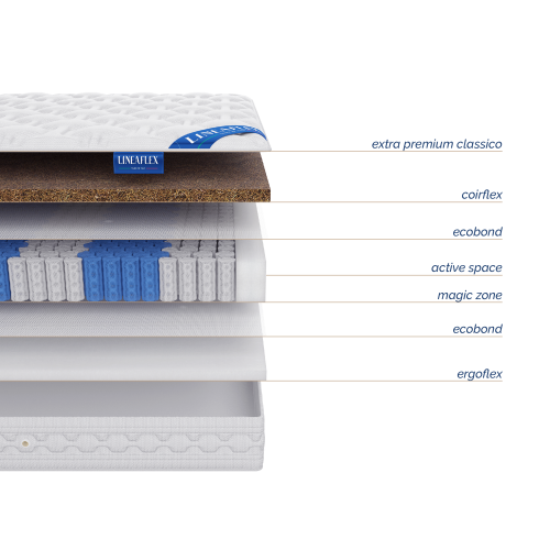 Матрас Lineaflex DEBORA