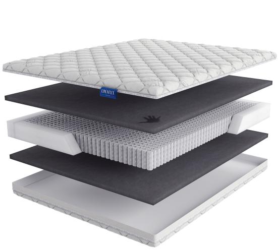 Матрас Lineaflex Sonnod’oro