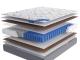 Матрас Lineaflex PRIMULA LUX